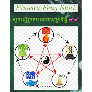 pimeanfengshui8858