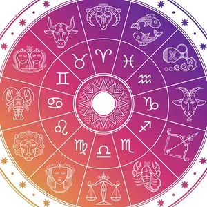 horoscopehq